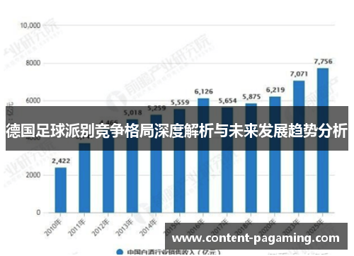 德国足球派别竞争格局深度解析与未来发展趋势分析 德国足球派别竞争格局深度解析与未来发展趋势分析