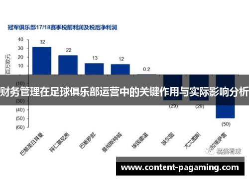 财务管理在足球俱乐部运营中的关键作用与实际影响分析 财务管理在足球俱乐部运营中的关键作用与实际影响分析