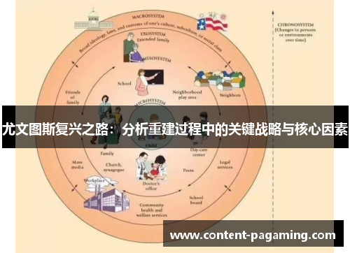 尤文图斯复兴之路:分析重建过程中的关键战略与核心因素 尤文图斯复兴之路:分析重建过程中的关键战略与核心因素
