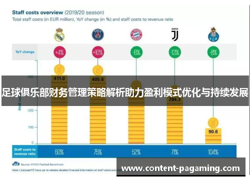 足球俱乐部财务管理策略解析助力盈利模式优化与持续发展